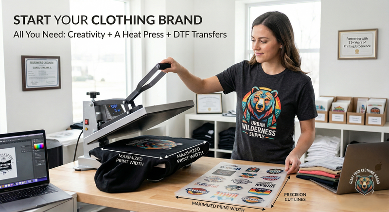 Starting a Profitable T-Shirt Business